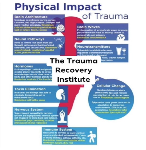 physical-impact